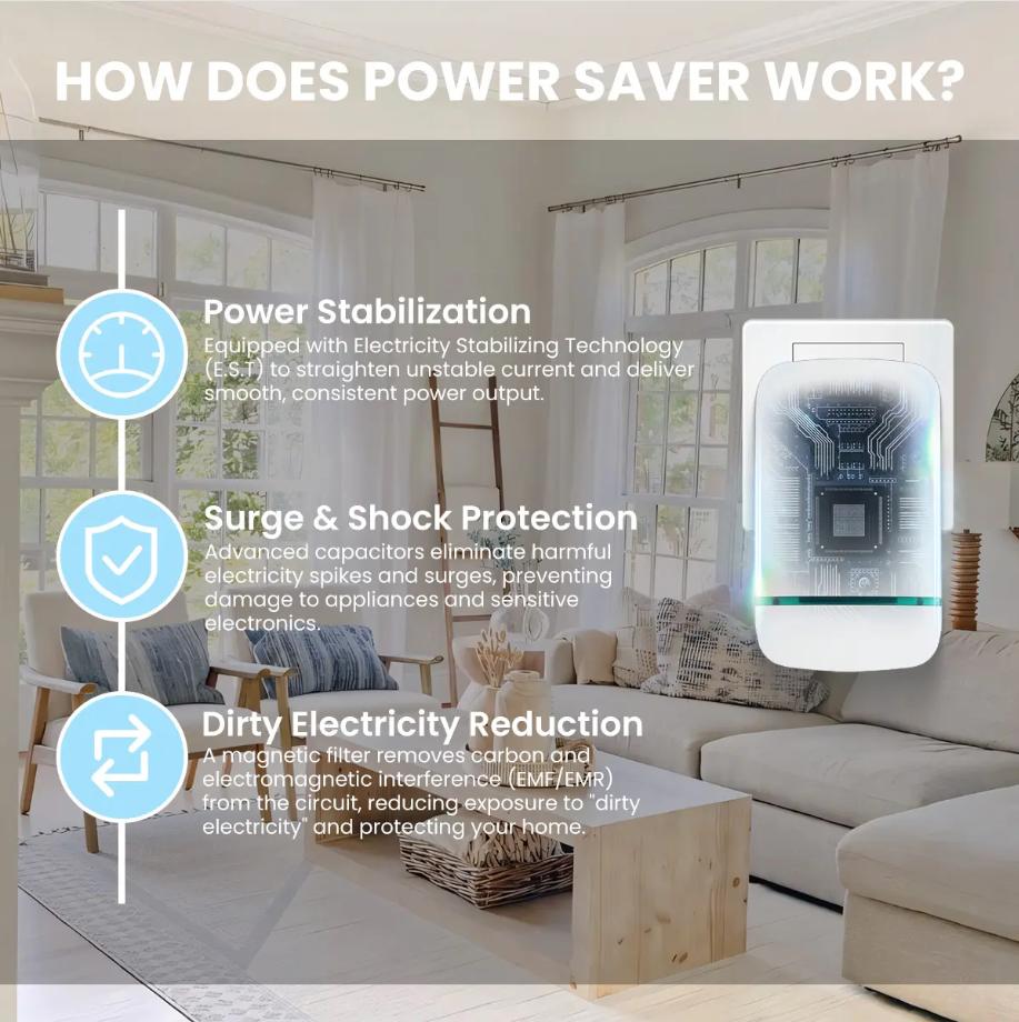 Plug-In Power Box with US Plug 2026 Updated Design Compatible with 90–250V Input Range