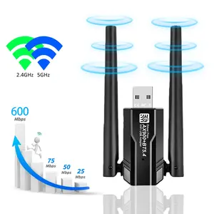 USB WiFi Adapter,900Mbps WiFi6 & Bluetooth 5.4 USB Adapter for Desktop/Laptop , Plug & Play,Long Range USB WiFi Adapter with External High-Gain Antennas,Wireless Network Card Ideal for Business Trip Use, Plug Play Dongle