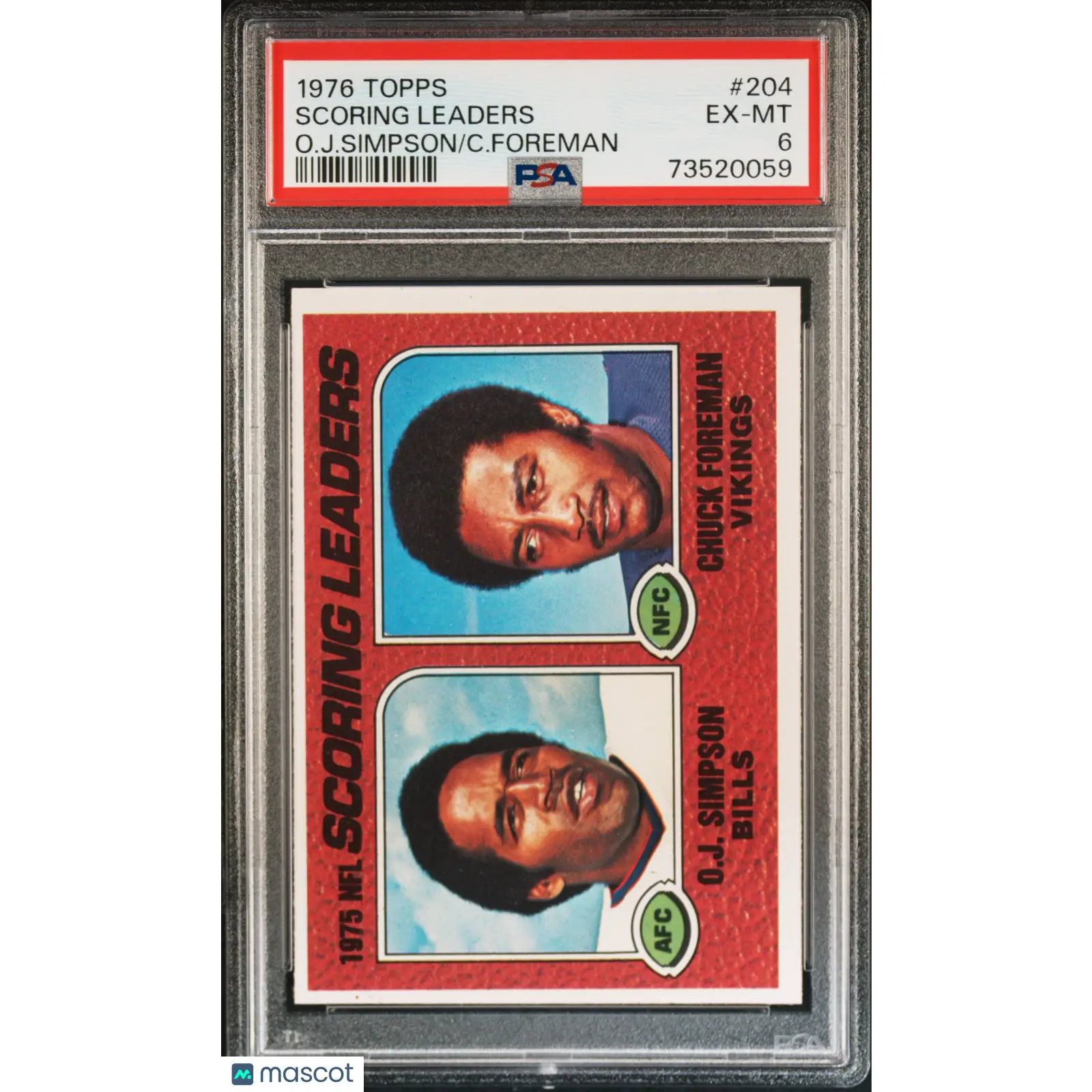 Scoring Leaders PSA 1976 Topps Football #204 6 73520059