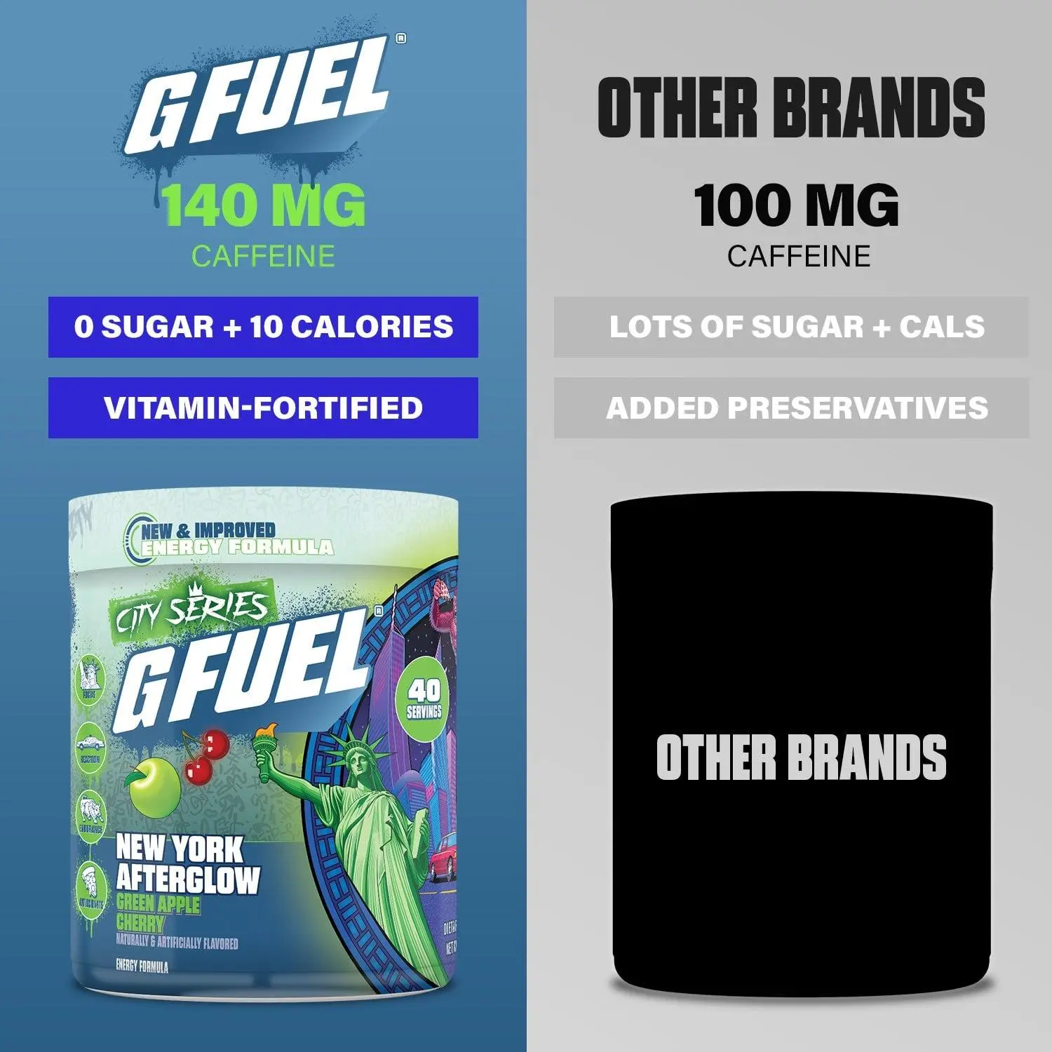New York Afterglow Cherry Sports Beverage, Health & Nutrition Energy Supplement New York Afterglow Cherry Sports Beverage, Health & Nutrition Energy Supplement