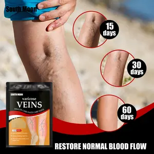 Leg Pain Relief Patch for Varicose Veins, Blood Clots, and Swelling with Cold Compress Treatment Healthcare Therapy Therapeutic Alternative Wellness