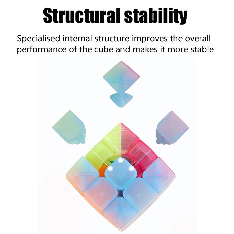 Sengso Speed Cube Set, 2x2 3x3 4x4 5x5 Smooth Jelly Color Cubes, Highly Transparent Puzzle Toy for Kids & Beginners, Rubikscubes