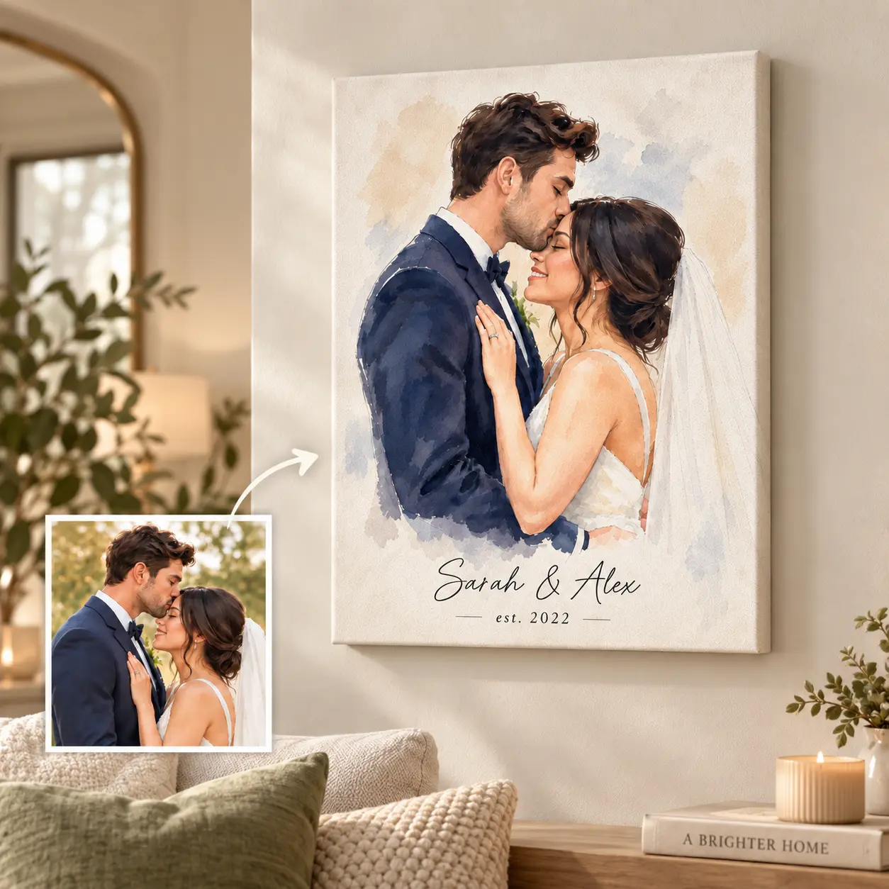 Custom Wedding Portrait from Photo, Personalized Watercolor Couple Canvas Wall Art with Names and Year, Wedding and Anniversary Gift for Couples, Romantic Home Decor for Living Room and Bedroom