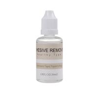 Adhesive Remover
