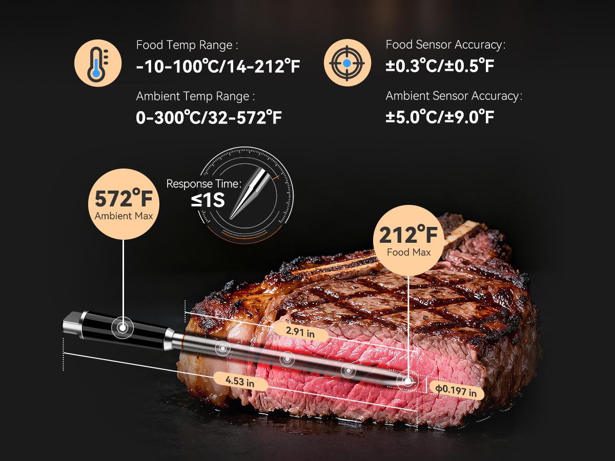 INKBIRD INT-31-BW Wireless Meat Thermometer, WiFi 5G and Bluetooth 5.4 Dual Connection, Multi-sensing Temperature Probe, NIST Approved Accuracy, High and Low Temp Alarms with Cooking Time Estimator INKBIRD INT-31-BW Wireless Meat Thermometer, WiFi 5G and Bluetooth 5.4 Dual Connection, Multi-sensing Temperature Probe, NIST Approved Accuracy, High and Low Temp Alarms with Cooking Time Estimator