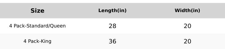 Utopia Bedding White Hotel Pillow Set of 4 - Pillows for Side Back & Stomach Sleepers - Comfortable 9 Inch Thick Pillows for Ultimate Rest Utopia Bedding White Hotel Pillow Set of 4 - Pillows for Side Back & Stomach Sleepers - Comfortable 9 Inch Thick Pillows for Ultimate Rest