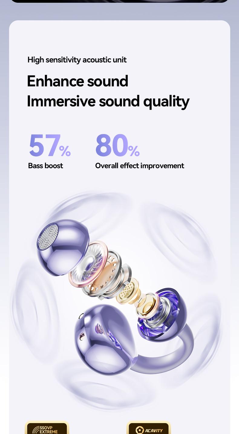 Clip-On Earbuds Gen 3, Open-Ear Wireless Bluetooth 6.0 Headphones with Mic, Secure Fit for Small Ears & Glasses Wearers, 50H Playtime, ENC, IPX5 Waterproof Sport Ear Buds