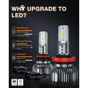 9005/9006-H11 & HB3 Powersport Bulbs 66000LM Super Bright, 6500K Cool White 9005 Light Bulbs with Fan, 60000+ Hours, IP68, Easy Plug-N-Play, Driving Fog Spot Light, Pack of 4