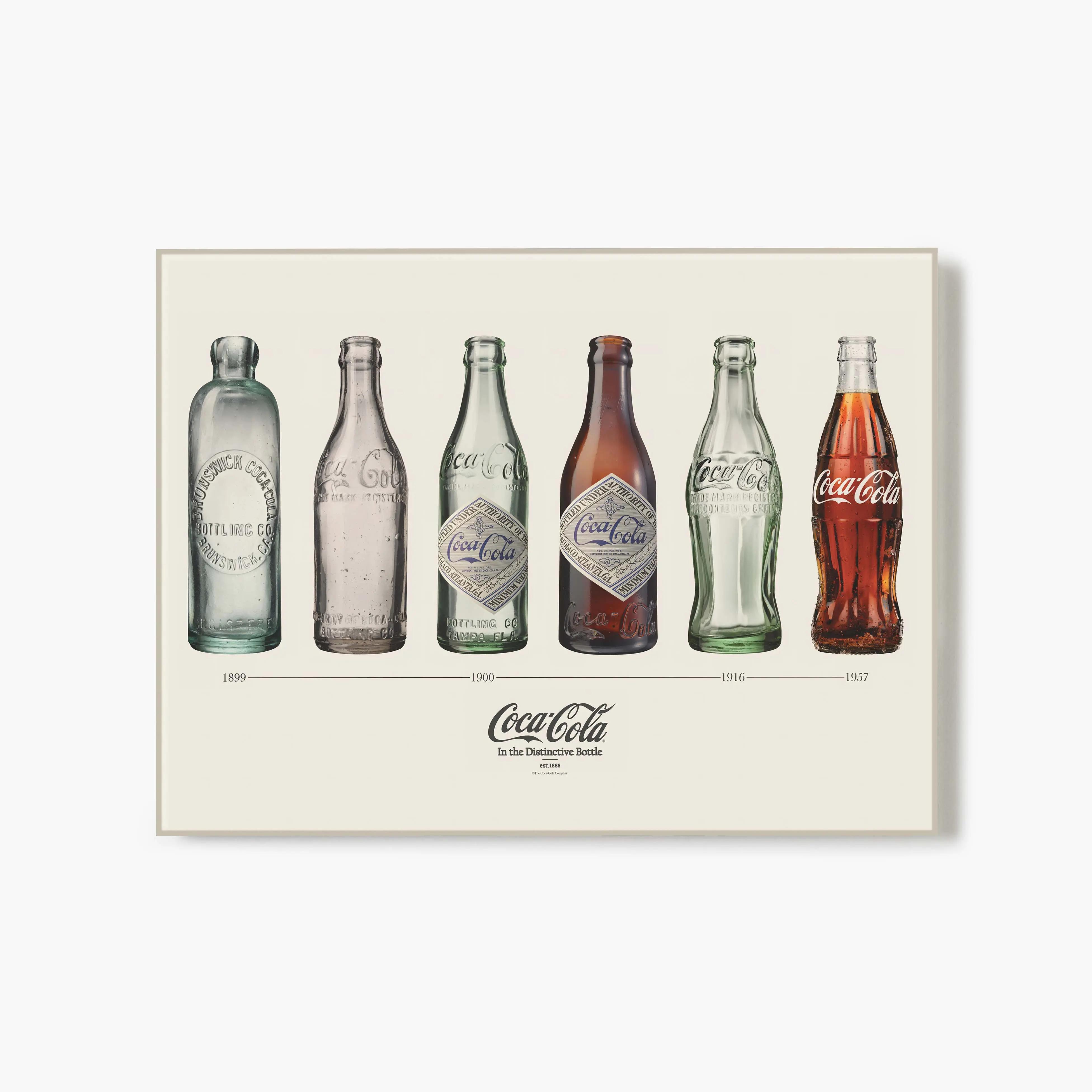 FRACTURE Small Artistic Coca-Cola Bottle Evolution Classic Glass Print - Multi-Size Home Decor Poster, Retro Graphics Collectible with Glass-Print Detail (Home Supplies)
