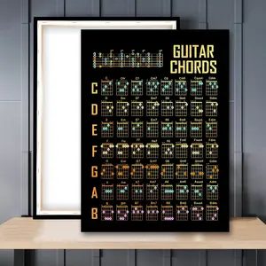 1pc Wooden Framed, Guitar Chords Poster, Music Education Vintage Wall Art Canvas Painting, Finger Position Guitar Art Poster Print Wall Pictures, Ideal For Bedroom, Office, Living Room, Wall, Room, Home Decoration, Guitar Lover Gift Artwork
