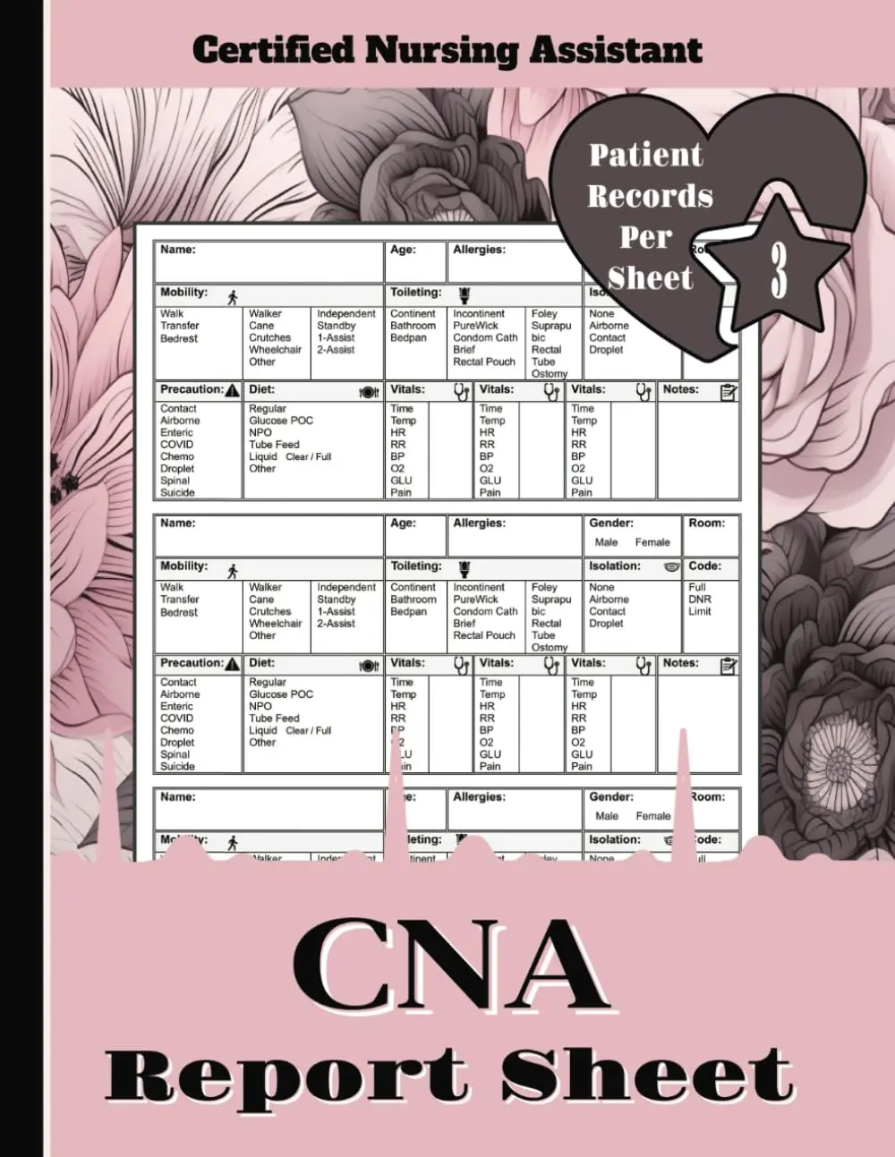 CNA Report Sheet Notebook: Floral Pink Nurse Brain Sheet for Organizing Shift Notes and Assessments of ICU, Floor, and Med-Surg Patients