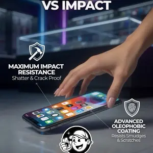 iPhone Privacy Glass Three 360° Privacy Protection for all iPhone screens