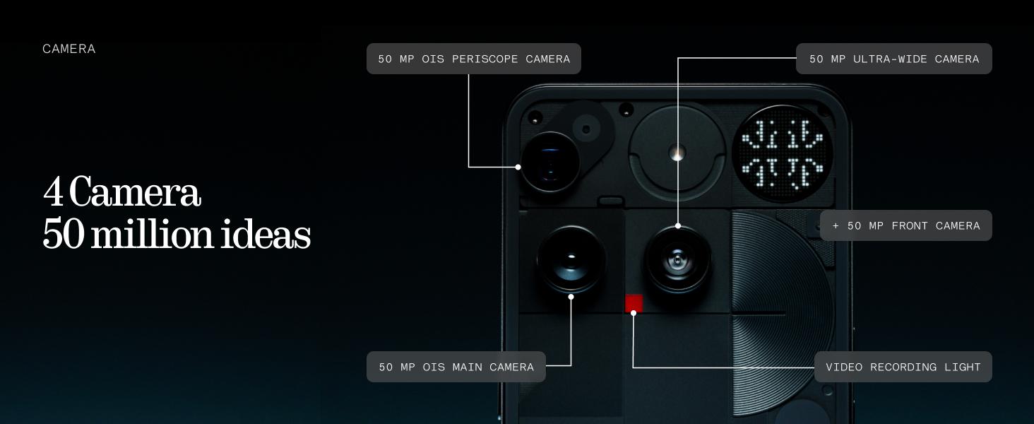 Nothing Phone (3) Cell Phone, 2025 New 5G Unlocked Phones 512GB, Android 15, Snapdragon 8s Gen4, AI Mobile Phones with Four 50MP Cameras & AMOLED Display, 5150mAh, Glyph Interface, Smartphone White