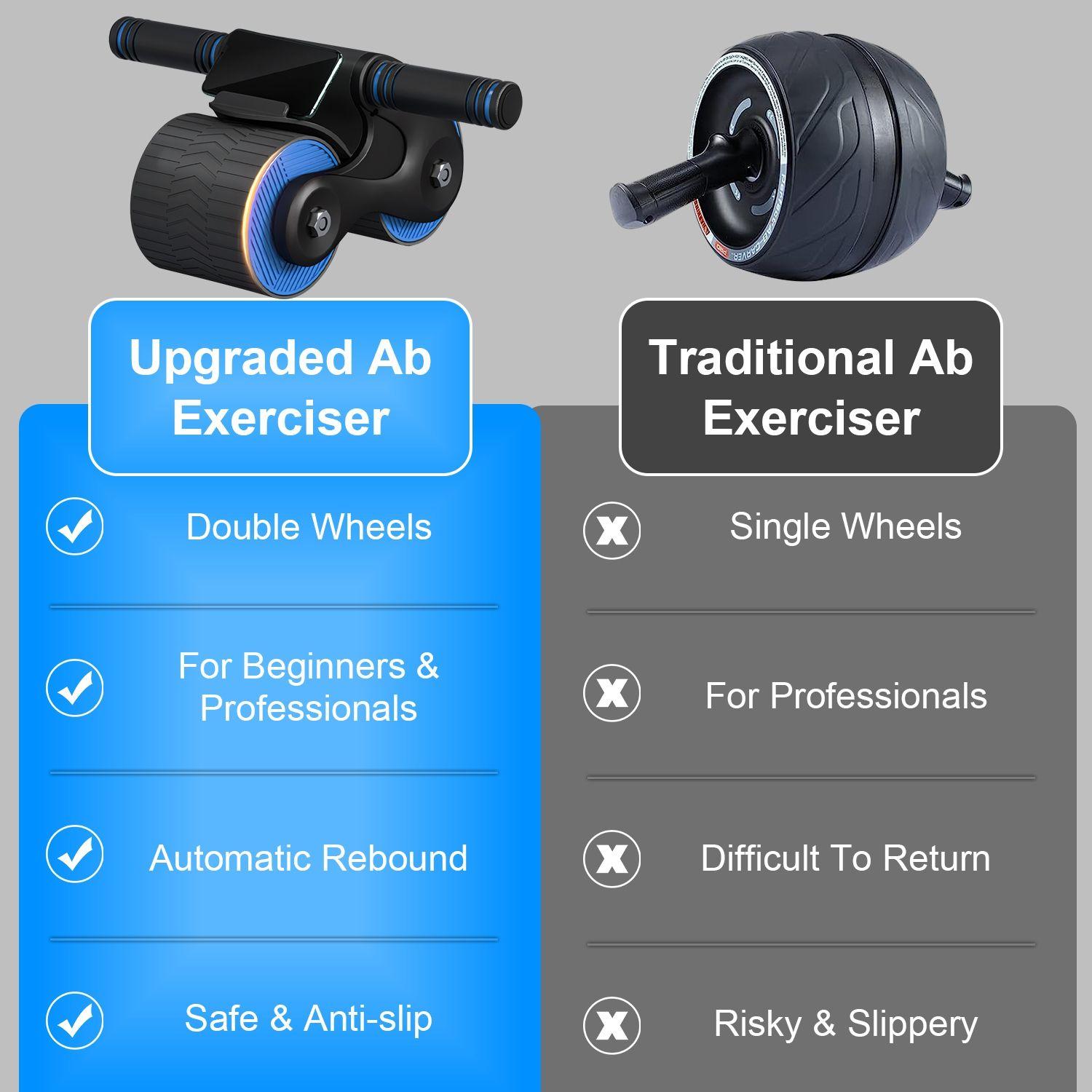 Automatic Rebound Abdominal Wheel Anti-slip AB Roller Wheel with Kneel Pad Phone Holder Home Gym Abdominal Exerciser for Men Women Automatic Rebound Abdominal Wheel Anti-slip AB Roller Wheel with Kneel Pad Phone Holder Home Gym Abdominal Exerciser for Men Women