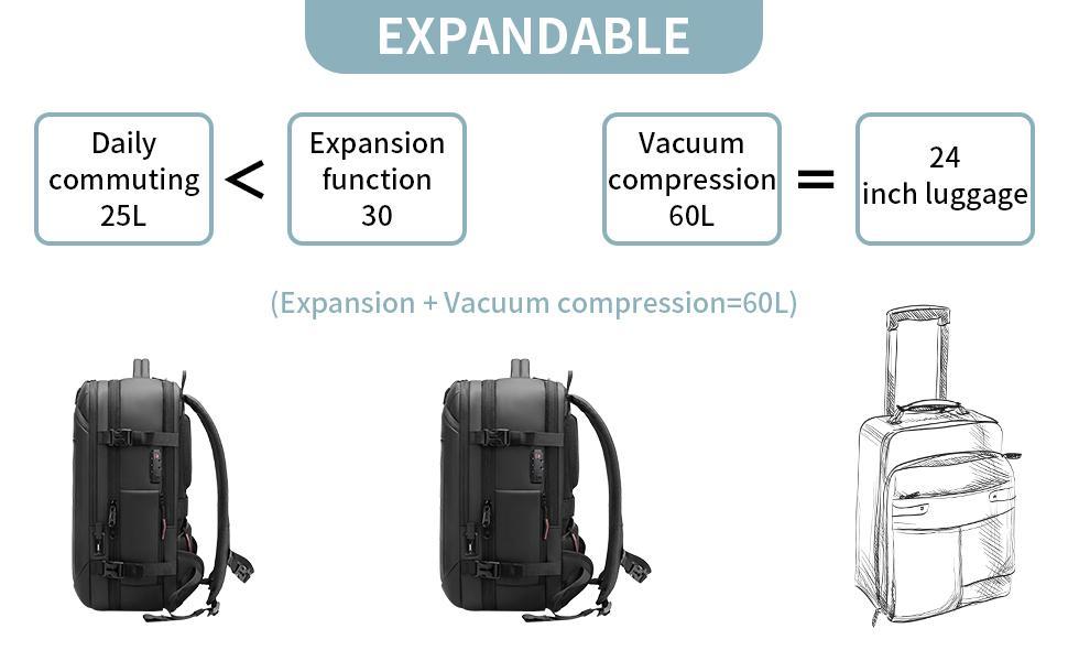 Vacuum Seal Backpack Travel 60L Expandable Backpack with Compression System, TSA Lock Water Resistant Carry-On Backpack (with Pump)
