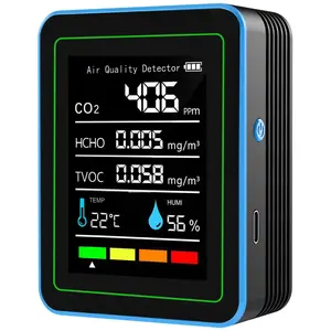5-in-1 Professional Indoor Air Quality Monitor Indoor Portable CO2 Monitor | Temperature | Formaldehyde Detector | Humidity TVOC | Air Quality Tester - for Home Cars Plants and Pets So On