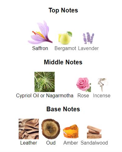 Lattafa Raed Oud for Men Eau de Parfum Spray, 3.4 Ounce