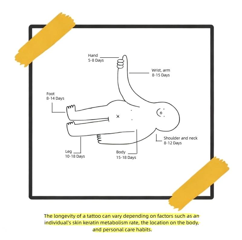VIBE INK/Letter Character Temporary Tattoos Natural Herbal Ingredients Waterproof Anti-friction Long-lasting 7-15 Days Unique Body Art