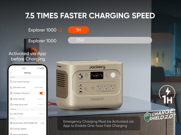 Jackery Solar Generator 1000 100W Air – High-capacity solar lithium battery with stable AC output, ideal as emergency backup for snowstorms, storms, power outages and off-grid scenarios, plus fast delivery service.