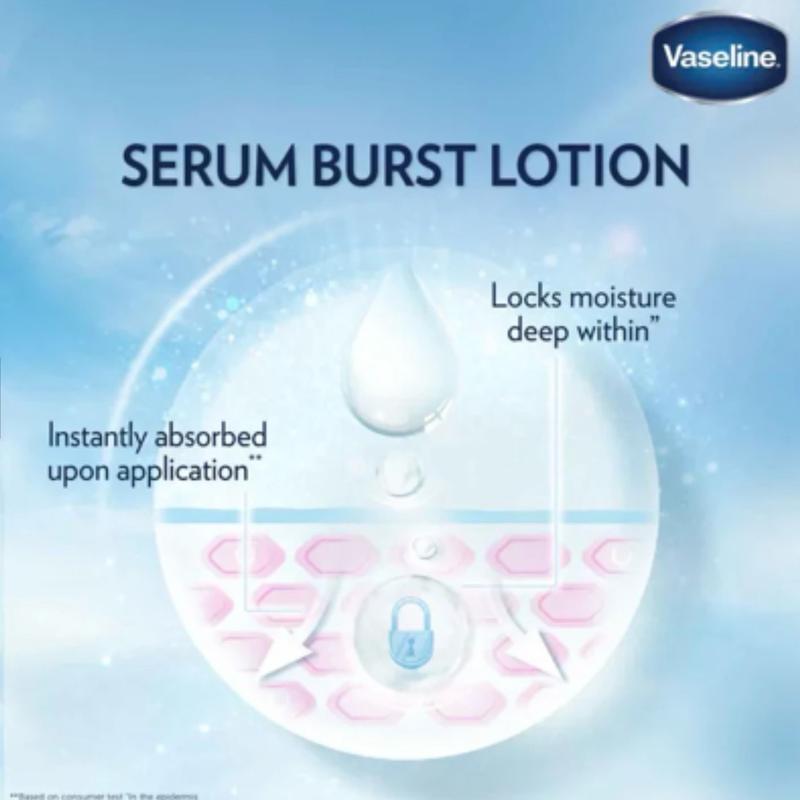 Vaselinepink Healthy Bright : 330ml Gluta-Hya Serum Burst Lotion Dewy Radiance  for NIGHT time use -Bright & Glowing Skin