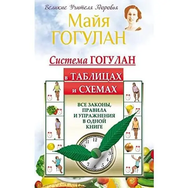 USED-Sistema Gogylan v tablicah i shemah.Vse zakoni,pravila i yprajneniya v odnoi knige by Gogulan Majja Fedorovna (Hardcover)