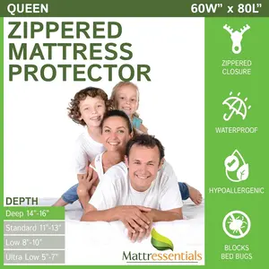 Zippered Queen Mattress Protector (14"-16" Depth) - Bed Bug Waterproof Mattress Cover, Premium Quality Hypoallergenic Encasement White