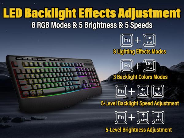 E-YOOSO Tri-Mode Wireless Mechanical Feel Keyboard - 104 Keys Full-Size Silent Quiet Keys - 8 RGB Backlit - BT5.0/2.4G/Wired - Ergonomic Palm Rest for Windows, Mac, Laptop, PS5, Xbox