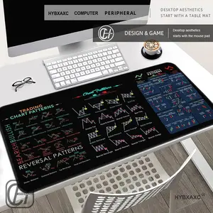 Trading Chart Pattern Mouse Pad Desktop Pc Accessories All Size Edgelock Rubber Desk Mat XXL HYBXAXC Mouse Pad Mouse Pad Desk Mouse Pad Cute HD Desk Pad Extended Gaming Keyboard Mats Large XXL Gamer Mousepad 90x40