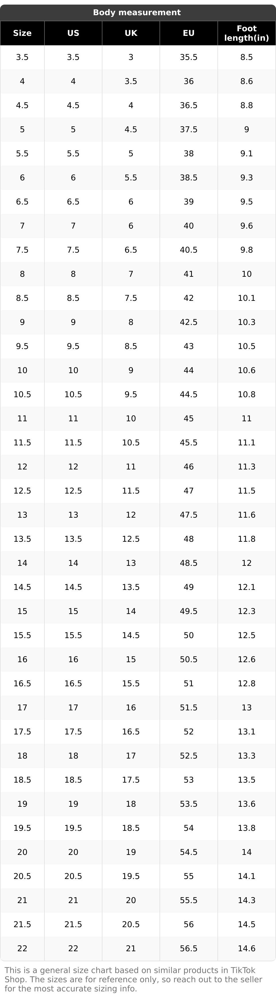 Nike Men's Air Max Ltd 3 Cool Grey/Wolf Grey-White, from StockX