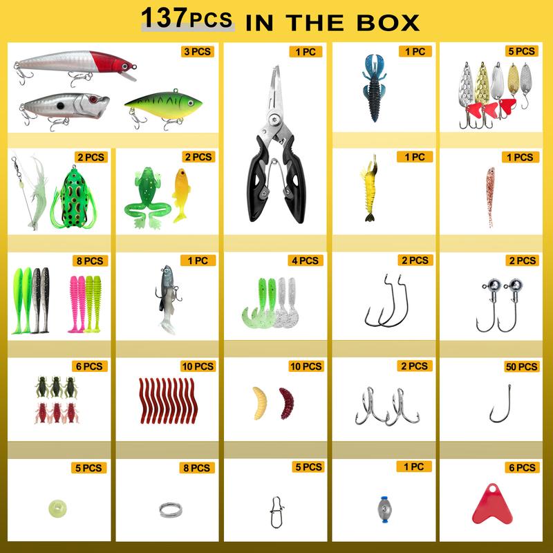 Fishing Lure Set, Crank Bait, Rotary Soft Plastic Worm Triple Hook Fish Hooks Lead Pendant Accessories, Durable Fishing Gear Kit, Artificial Fishing Lure
