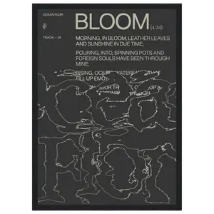 Poster Print: Framed or Unframed
