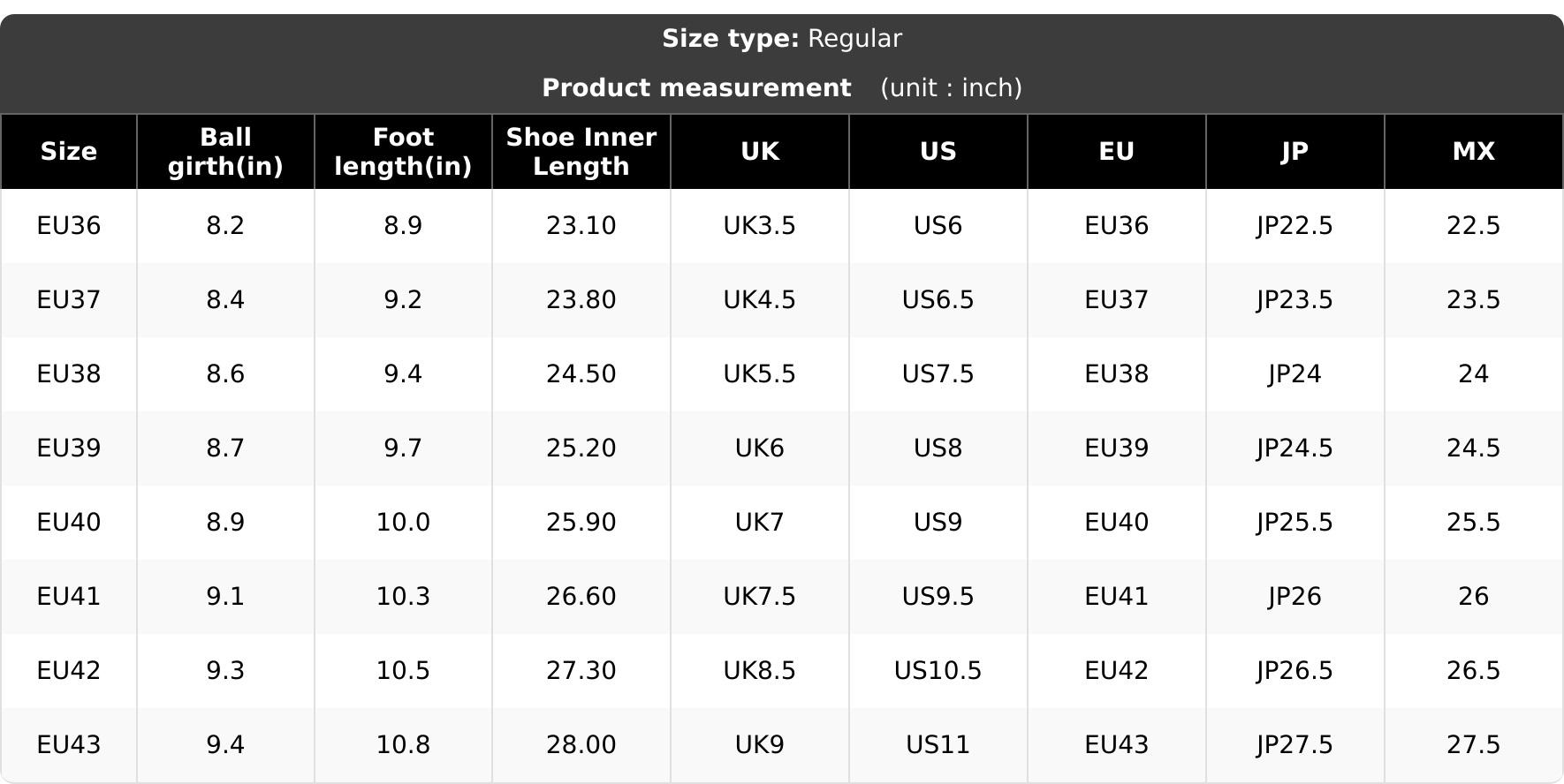 2026Women’s Breathable letter Flat Mules, Summer Closed-Toe Slip-On Slippers, Lightweight Non-Slip Beach & Casual Slides Sandal, Anti Slip Sandals