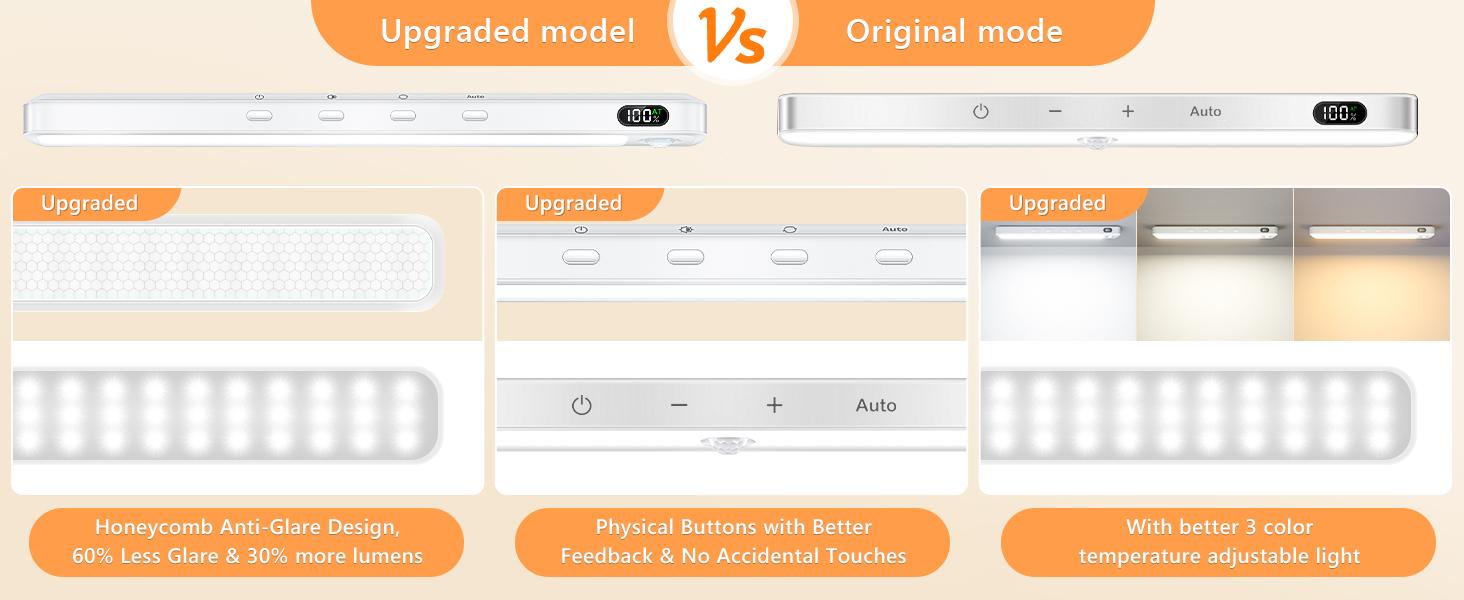 WILLED Under Cabinet & Closet Lights, Motion Sensor, Rechargeable, Magnetic, 3 Color Temps, Dimmable LED Light Bar for Indoor Kitchen Counter