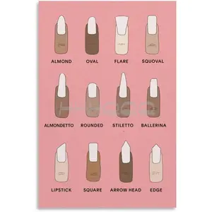 Manicure Salon Poster Nail Type Guide Chart (9) Canvas for Living Room Bedroom Decor 12x18inch(30x45cm) Unframe-style