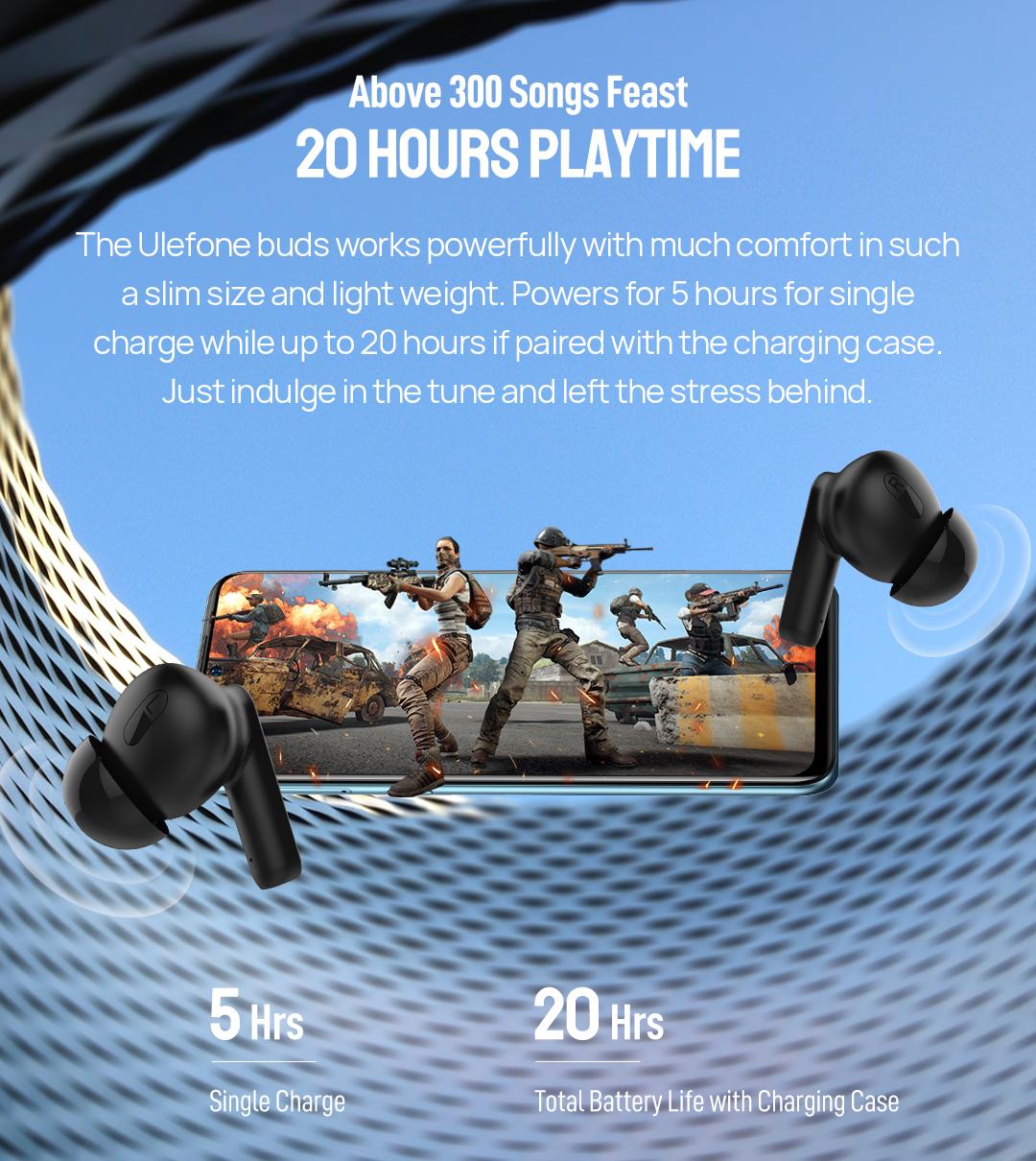 Ulefone Wireless Headphones Earbuds, in Ear Microphone, Bluetooth 5.1, Type-C Charging, Touch Control, LED Display, for iPhone/Android/iOS, Black&White