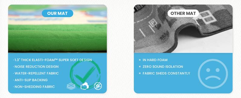 PaPaMat 1.3" Extra Thick Plush Baby Play Mat –  Educational Padded Game Mats with Car Track Design, Non-Slip & Shock-Absorbing for Crawling Toddlers