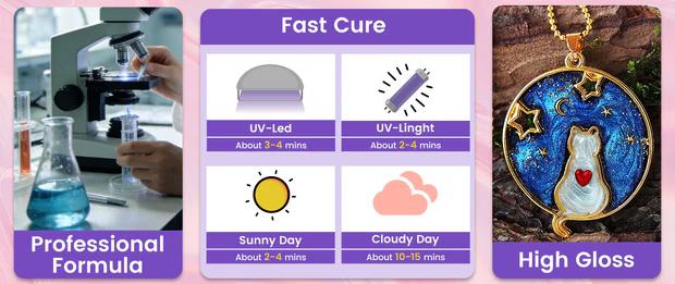 12 Color Shimmering Pearlescent UV Resin Set 30g Bottles - 360g Total High Hardness 86D UV Curing Resin for DIY Jewelry Pendants and Crafts - Non-Yellowing & Low Odor