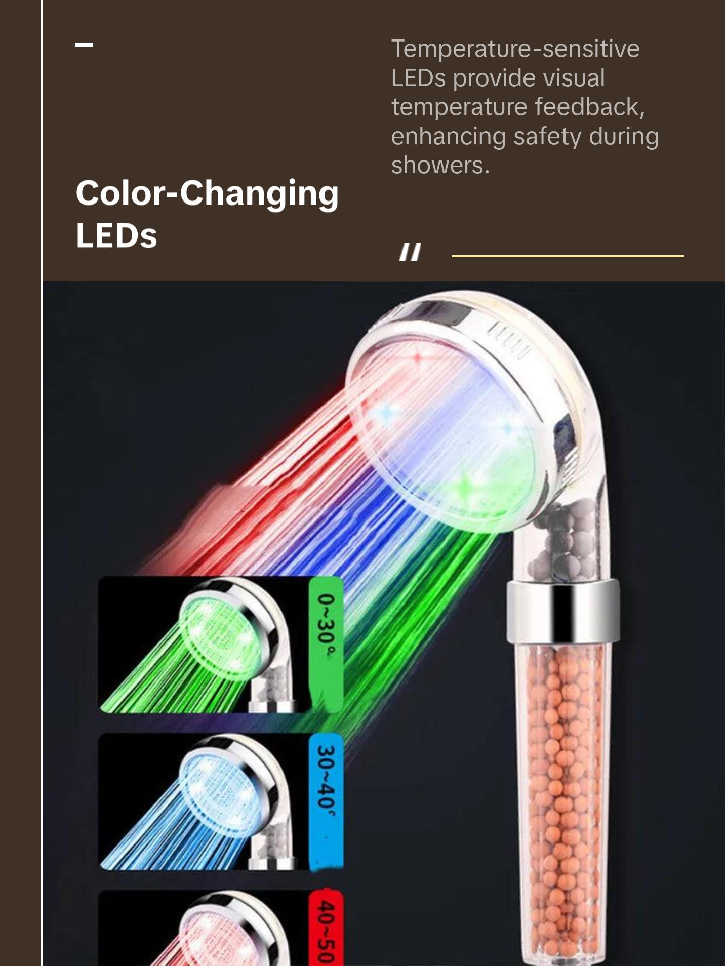 LED Light-Emitting Handheld Shower Head