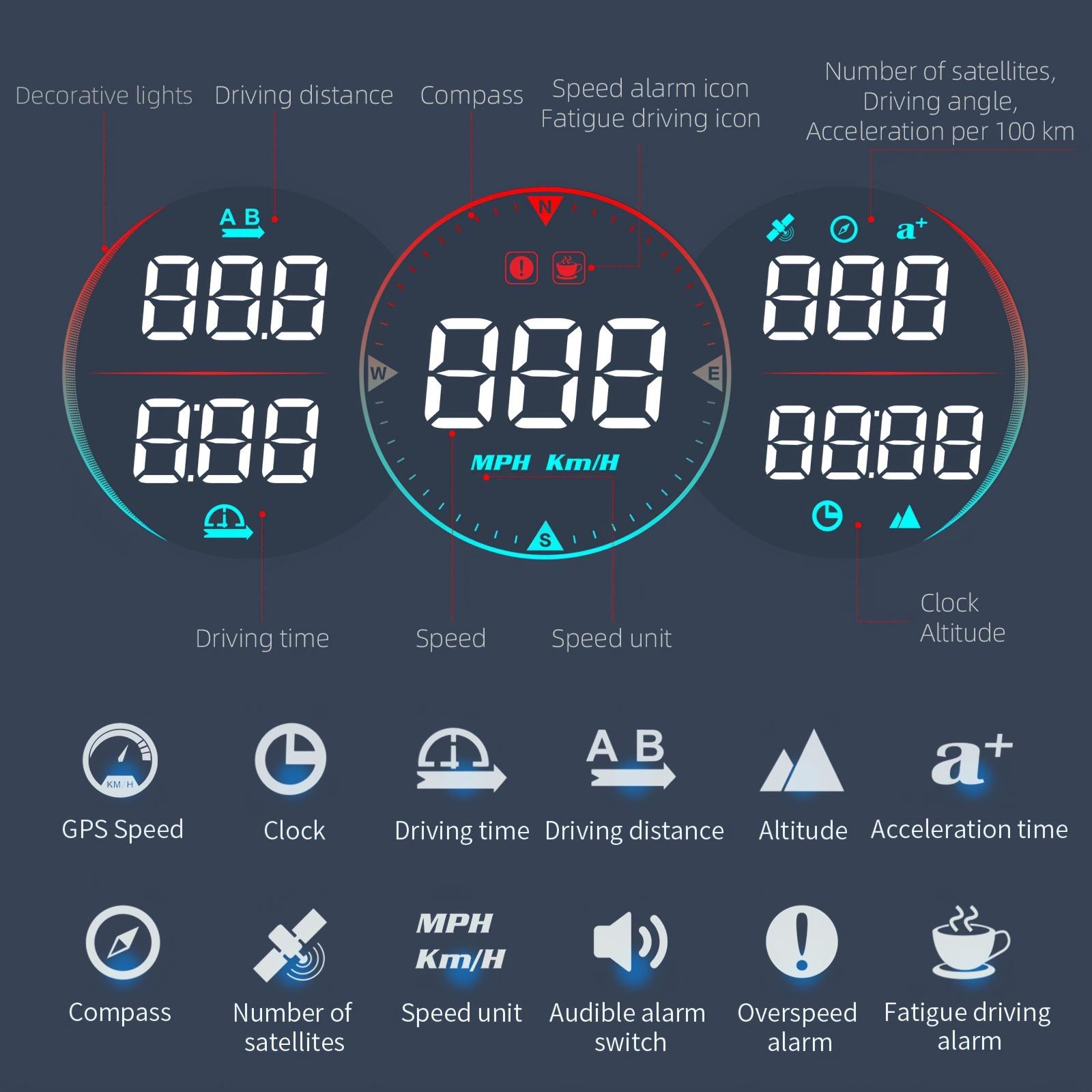 Universal Car HUD Smart Digital Gauge | OBD2+GPS Windshield Projector Speedometer | Dashboard Speed Warning Display | Portable Modification Tool for All Cars Adjustable Power Supply Adapter carplay adapter Tactical Compact Real-Time GPS Radar Detector