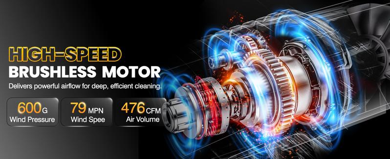 Leaf Blower, Electric Cordless Air Blower with 2 Batteries and Charger - Yellow