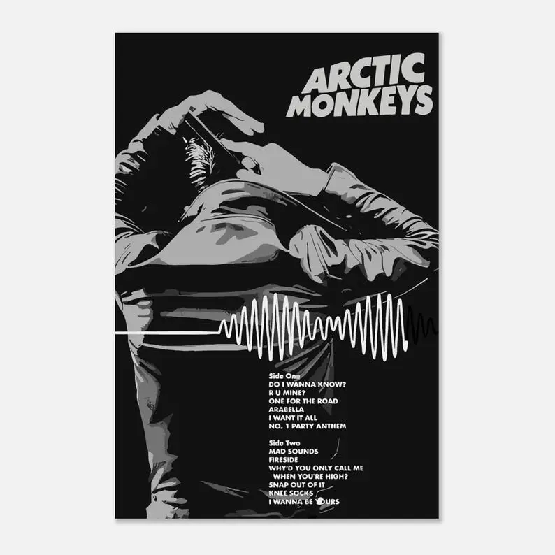 Arctic MonkeysS Poster | Gray & Black Art | Music Wall Decor | Semi-Gloss Finish No Frame