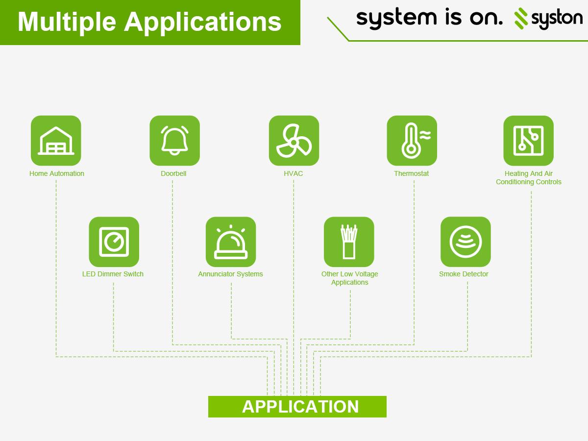 Syston 18/3 White Thermostat HVAC Cable - 18 AWG 3-Conductor Solid Copper, 300V CL3R/FT4/CMR Riser-Rated, UV Resistant, Low Voltage for Thermostats, Doorbells, Burglar Alarms (Indoor/Outdoor, RoHS Compliant, ETL/UL)