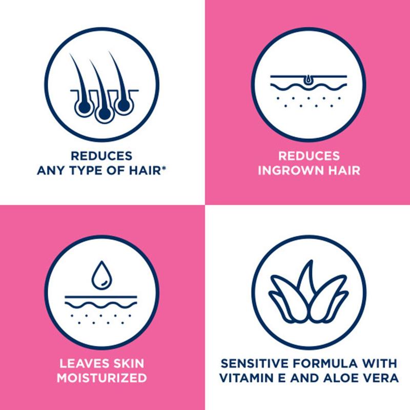 Veet Sensitive Formula with Aloe Vera In Shower 13.5 Fl Oz. Hair Removal Cream for Legs & Body