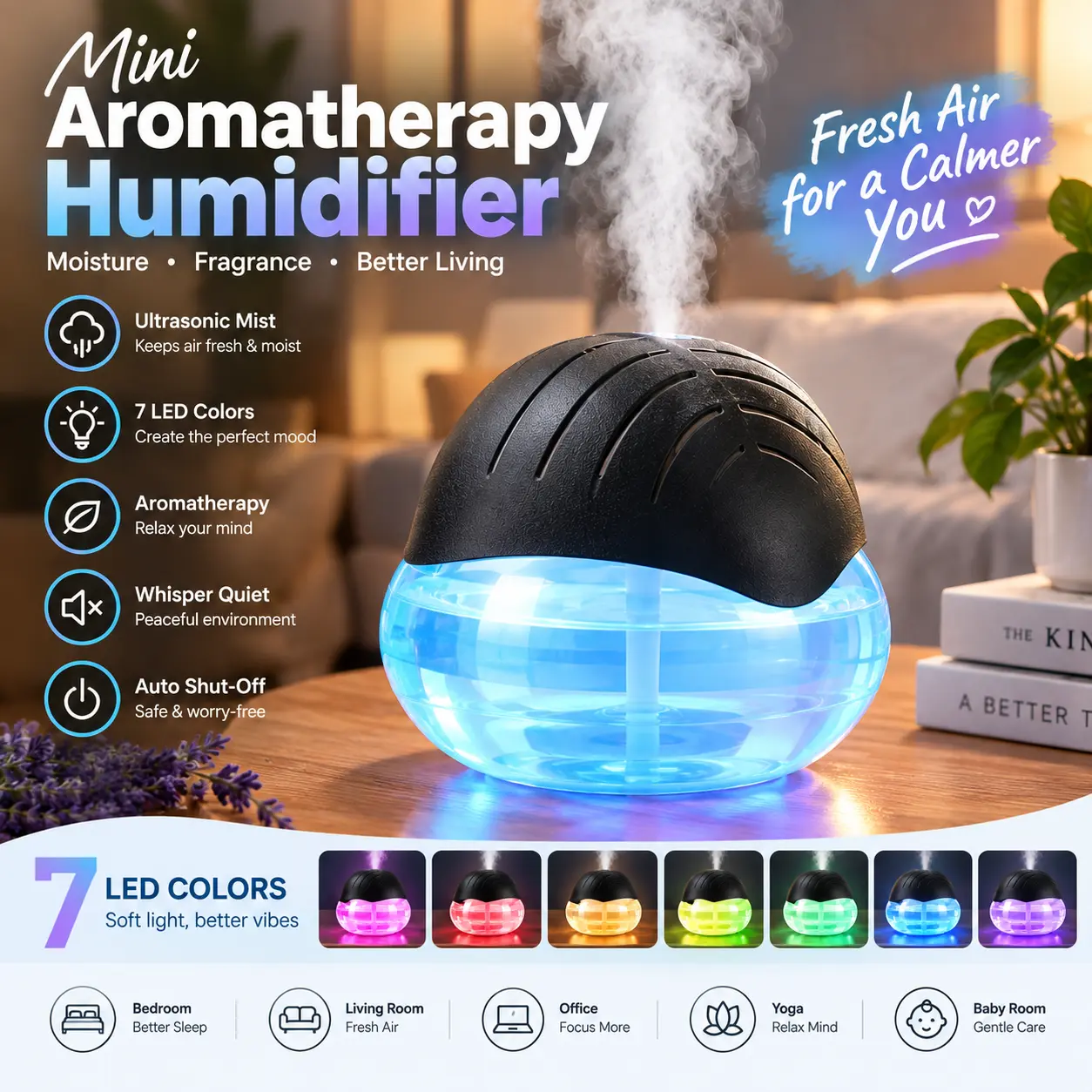 700ml Water Based Air Purifier, 7 Color Changing LED Night Light, ≤30dB Ultra Quiet Desktop Air , Filter-Free Air Cleaner Aroma Diffuser, Covers Up to 150 Sq.Ft, Remove Smoke Dust Pet Odor for Bedroom Office