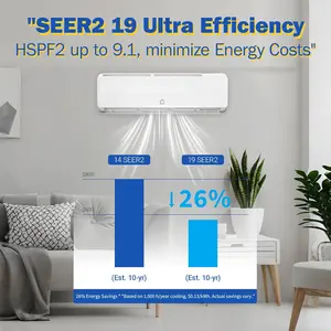 18000 BTU 19 SEER mini split wall mounted air conditioning and heat pump -230V variable frequency ductless system - cooling and heating up to 1250 square feet of rooms - R32 series - including installation kit - white, air conditioner