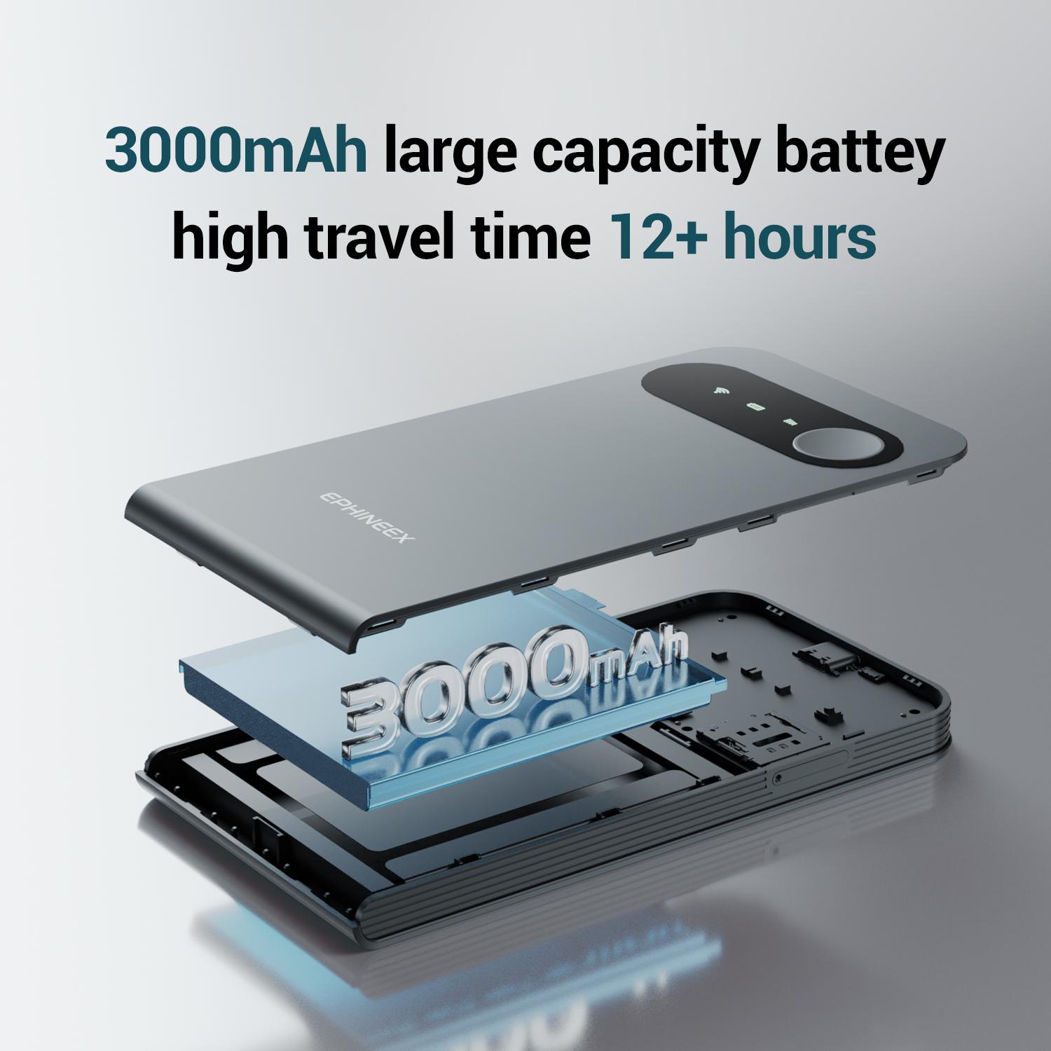 Portable WiFi supporting 120+ countries, automatic switching between AT&T/T-Mobile/Verizon networks, 150Mbps 4G LTE speed, FCC certified, pocket-sized, suitable for airports, RVs, date rescue, and more. Includes 1GB of data.
