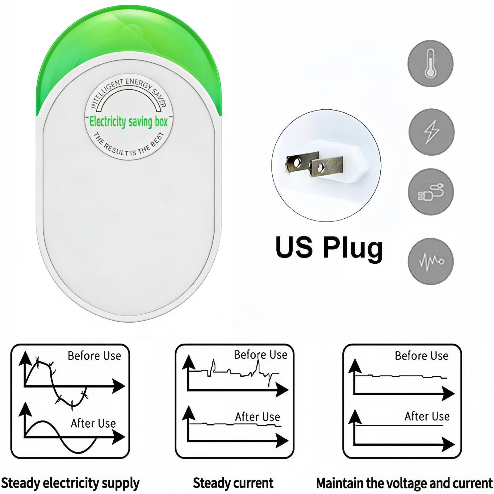 Power Plug Pro Energy Saver 2/4 Pack, Stopwatt Smart Plug Power Saver Device, 90V-250V for Home & Office