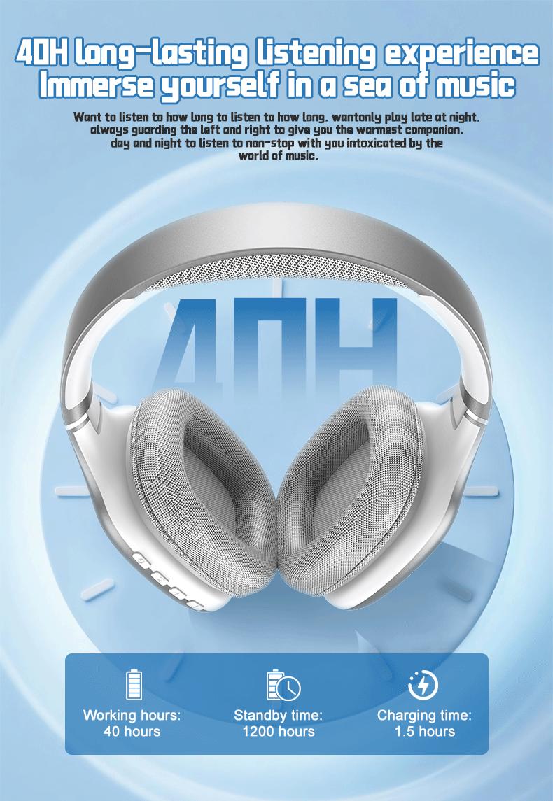 2025 New Model Over-Ear Wireless Bluetooth Headphones: Lightweight, Foldable, Comfortable Fit, Perfect Christmas Gift for Teenagers and Students