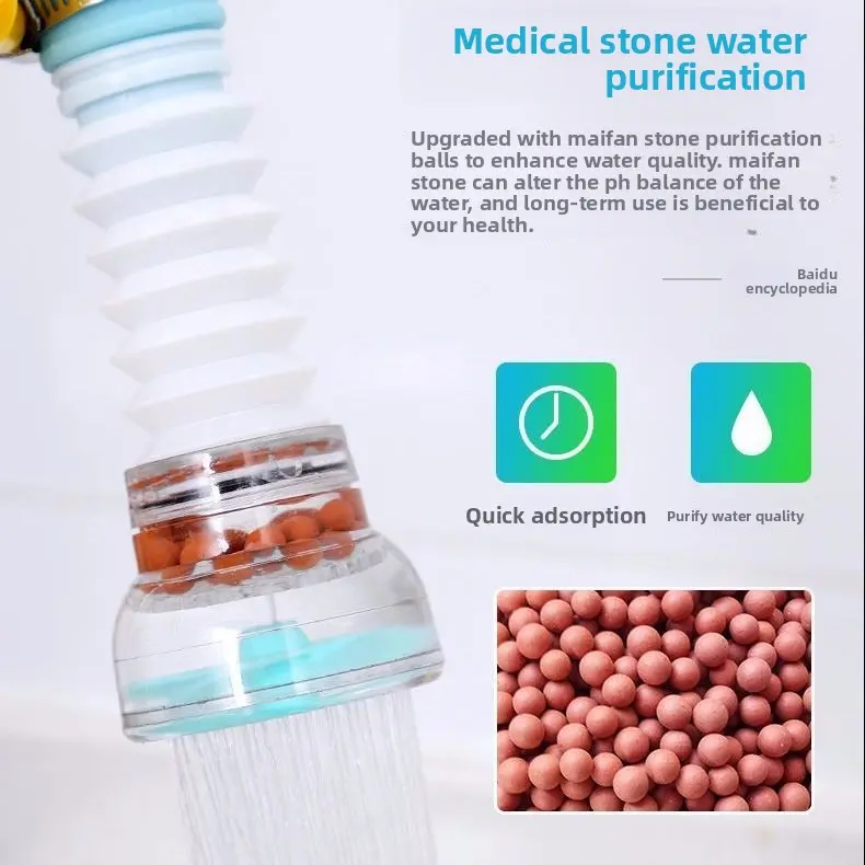 Anti-splash faucet nozzle Anti-splash faucet nozzle