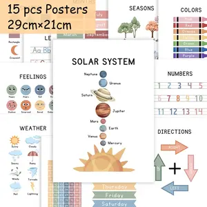 15pcs Educational Posters for Classroom - Solar System, Weather, Seasons, Numbers, Months & Days of The Week Learning Charts, Homeschool Wall Art & Teaching Supplies, Early Learning Decor for Teachers & Parents